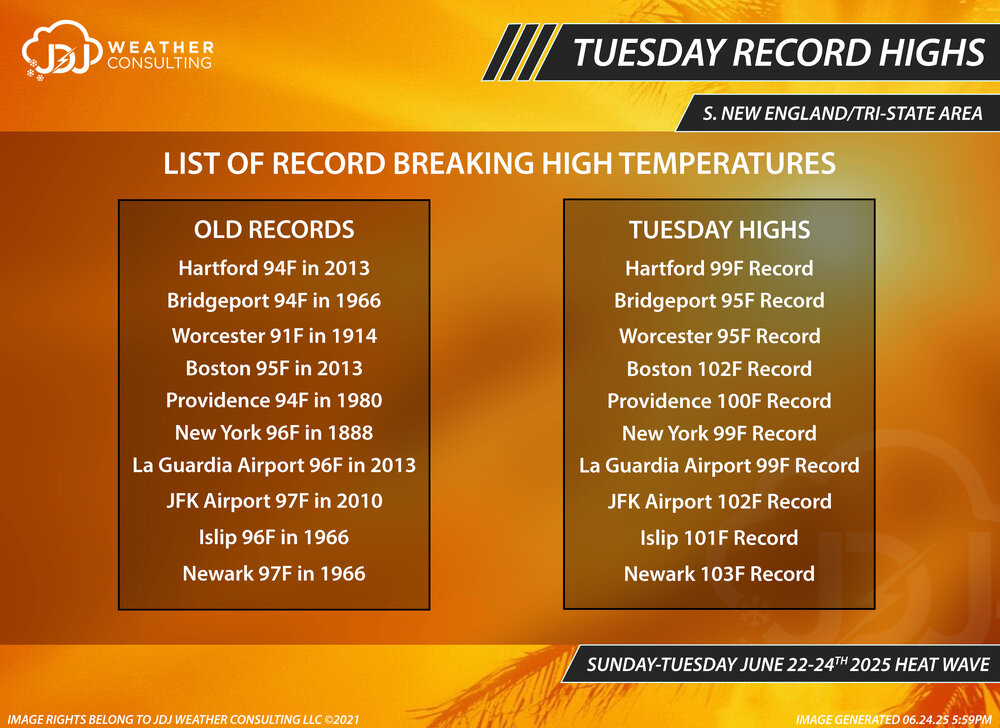 06_24.25_jdj_v3_tue_record_highs.thumb.jpg.5f23914c6f5236562854152c2a22610f.jpg