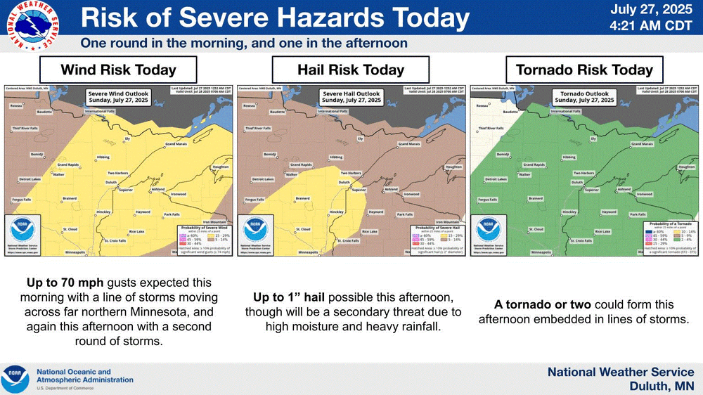 Svr stm potential July 27.gif