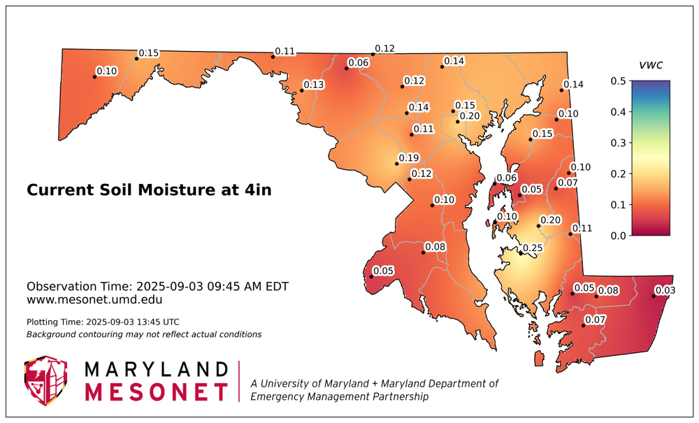 Soil_Moisture_10cm-plot.png