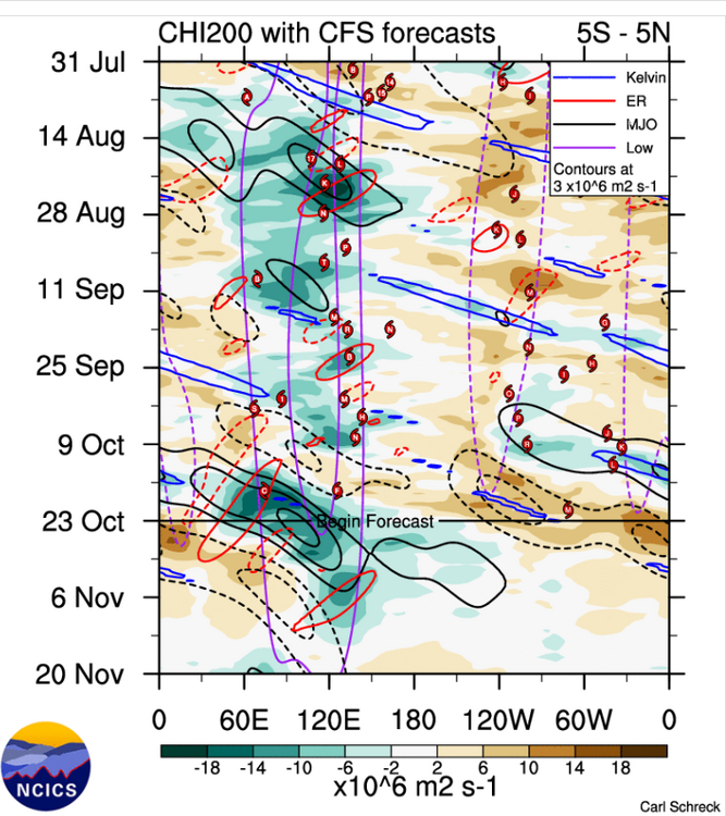 Tropical-Monitoring-North-Carolina-Institute-for-Climate-Studies-10-24-2025_06_52_PM (1).png