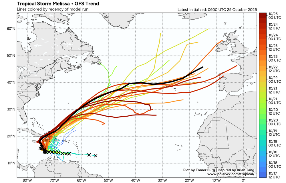 gfs_trend (1).png