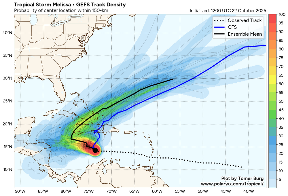 gefs_density_lines.png