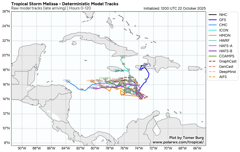 models_tracks_raw_f120.png