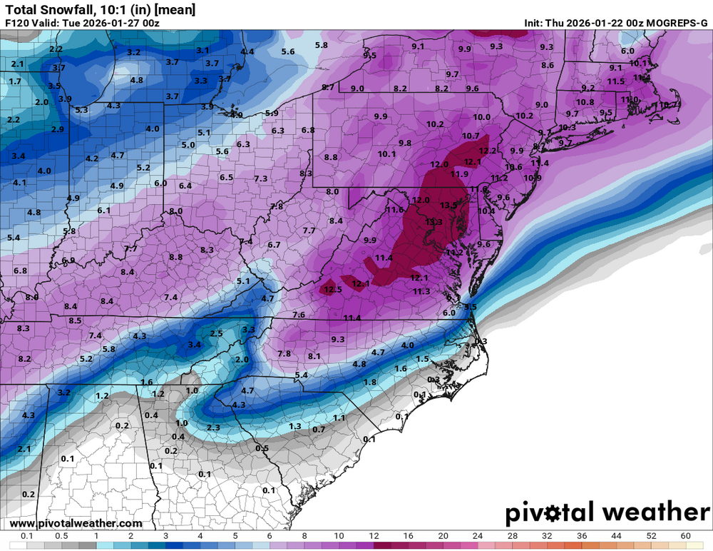 sn10_acc-mean-imp.us_ma (3) (1).png