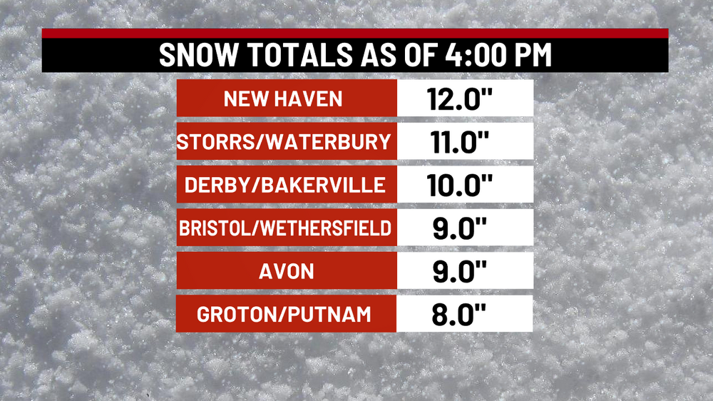 Snow-Totals-11.png