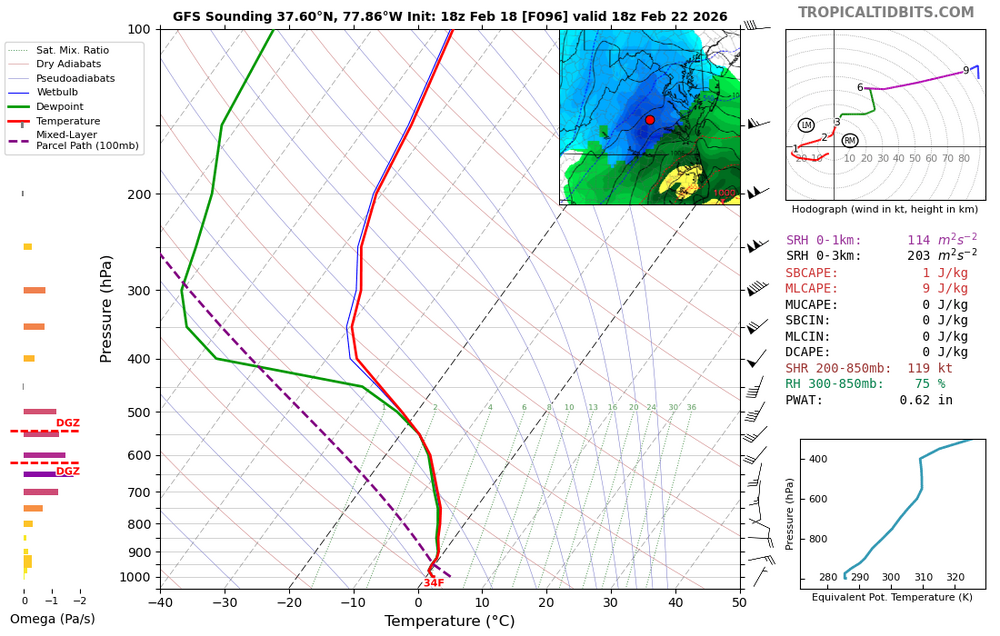gfs_2026021818_fh96_sounding_37.60N_77.86W.png