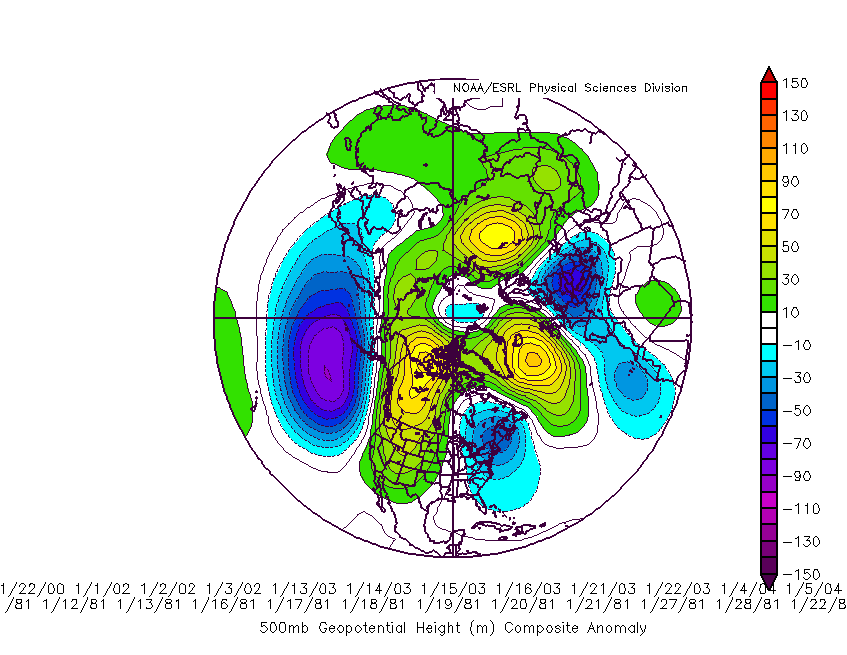 JanuaryPhase7500mb.gif