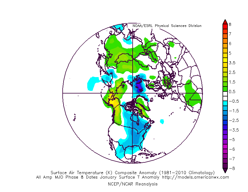 JanuaryPhase8All2mT.gif