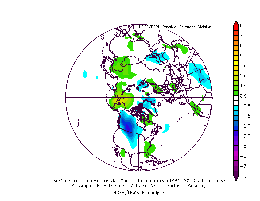 MarchPhase7all2mT.gif