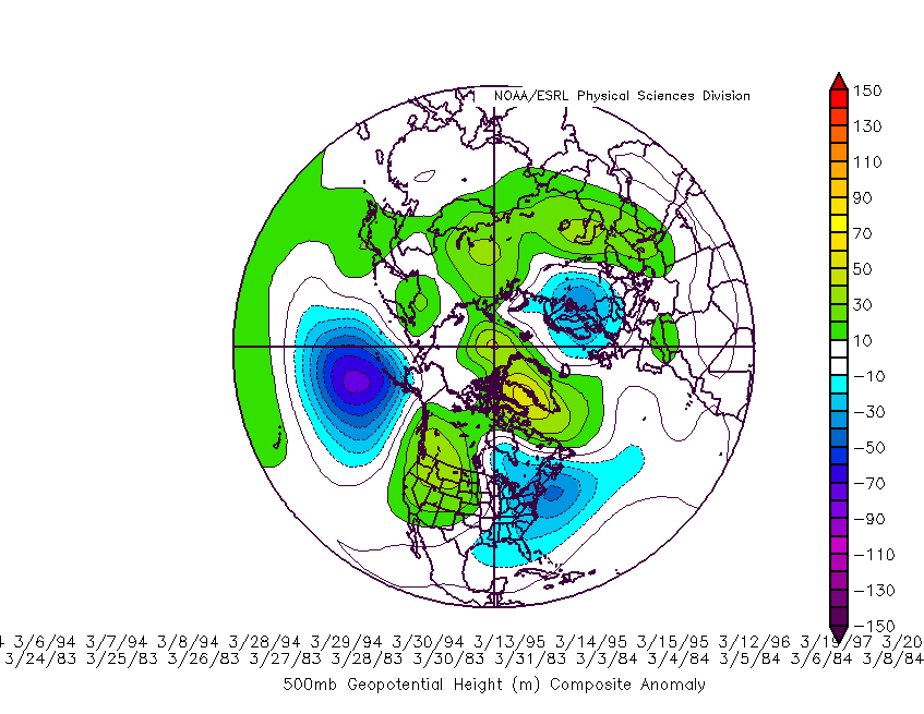 MarchPhase8500mb.gif